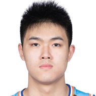 Sun Haomiao