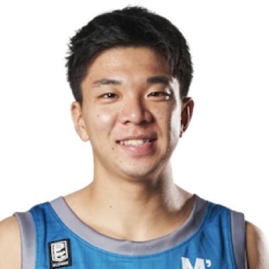 Riuy Aoki